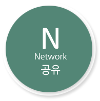 N, 공유